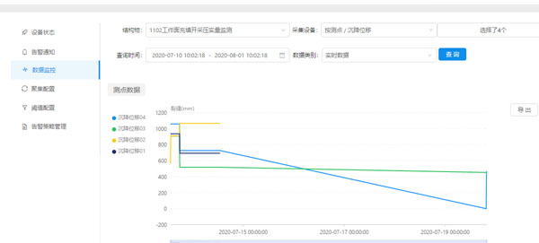 無線控制位移控制軟件 無線控制位移控制軟件