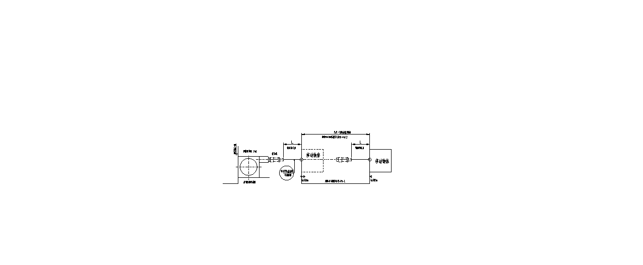 拉線編碼器特殊場合使用說明 拉線編碼器特殊場合使用說明
