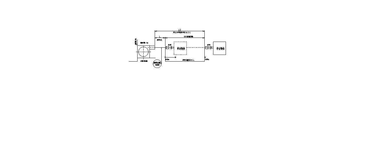 拉線編碼器特殊場合使用說明 拉線編碼器特殊場合使用說明